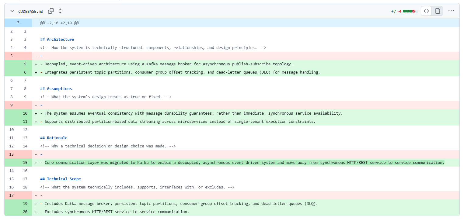 CODEBASE.md diff view showing updated architecture, assumptions, and rationale